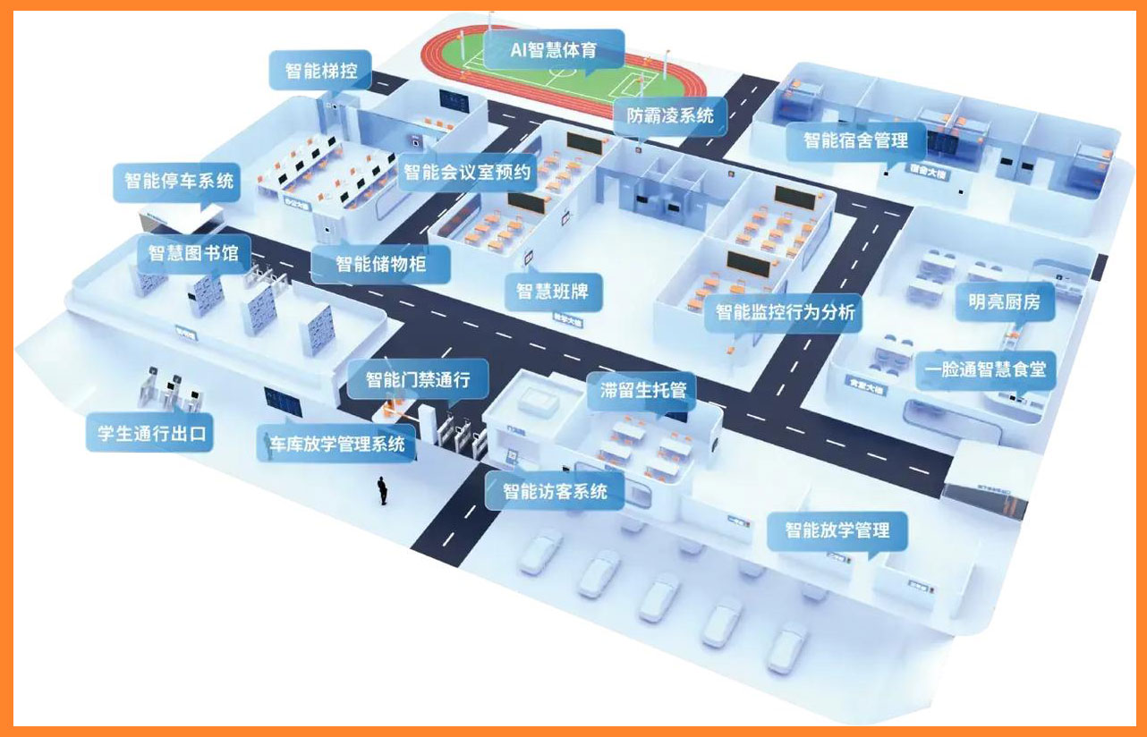 智慧校園.jpg